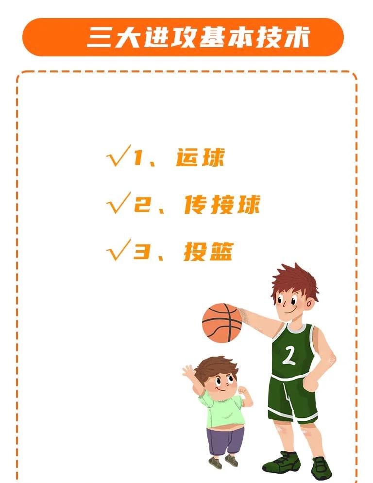 如何为不同水平的球员制定个性化的篮球训练策略_2
